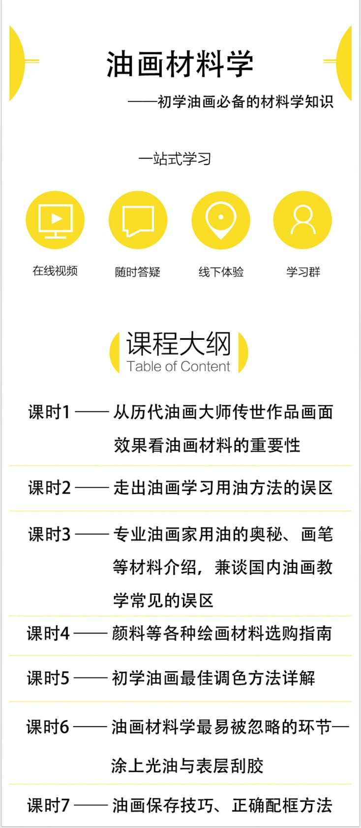 油画学习有什么讲究,油画学习需要什么工具