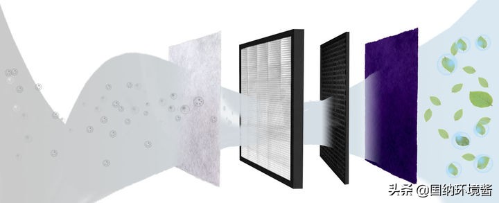 阁楼不通风如何快速通风,阁楼闷热不通风怎么办