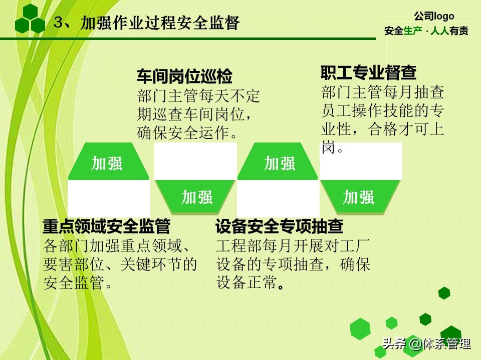 安全生产教育培训教材,秋季安全生产专题教育培训