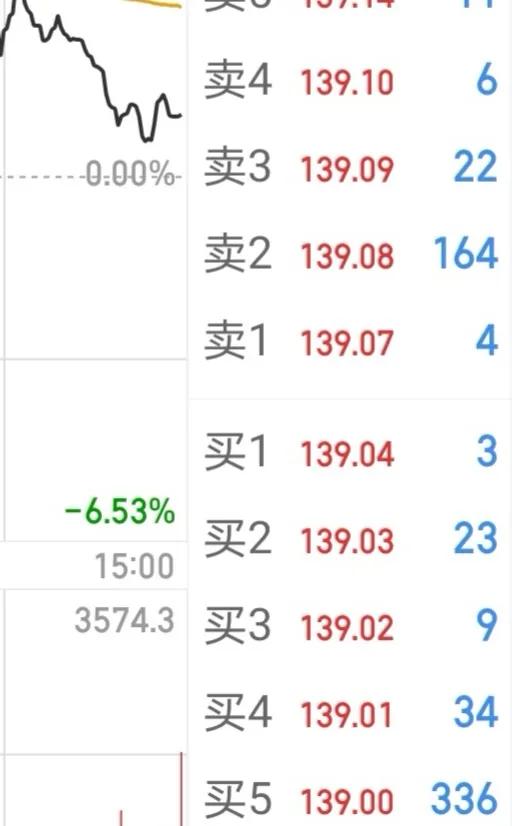 主力流入与主力主动流入的区别,市场上的主力有什么类型