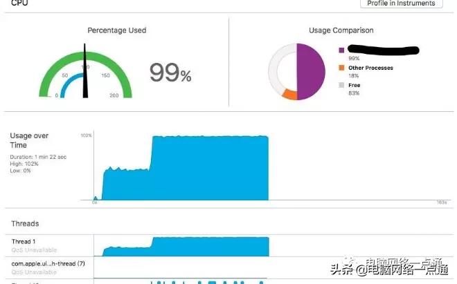 电脑查看cpu使用率和占用率,cpu使用率100%对电脑坏处