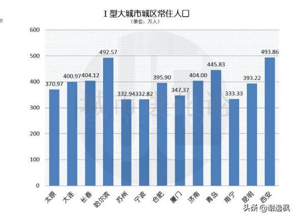 谢逸枫讲国家中心城市,谢逸枫现在怎么样了
