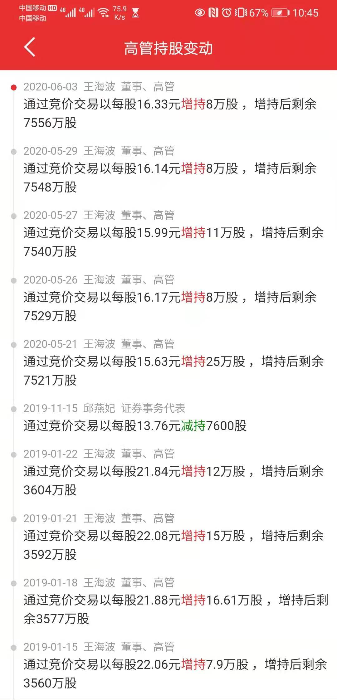 凌霄泵业业绩增长逻辑,凌霄泵业业绩