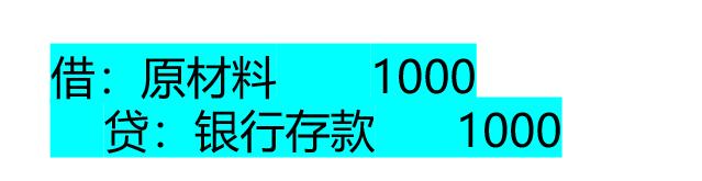 从零开始学会计报税流程,从零开始学会计全流程