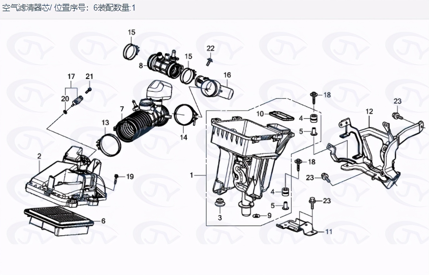 本田思域发动机功率不足怎么办?这里有解决方案