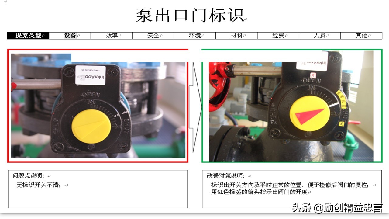 「精益思语」精益史话之十三:致敬新乡重夫-防错原理与装置设计