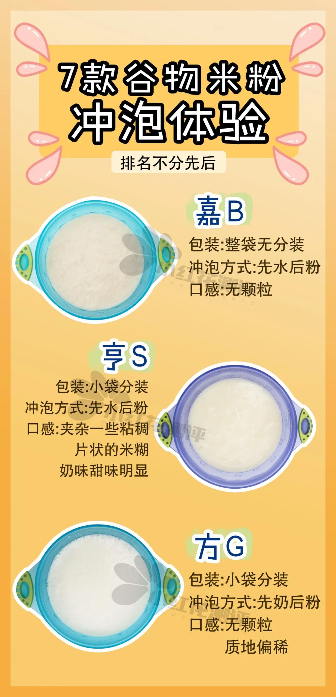 7个月宝宝米粉推荐测评,嘉宝全谷物米粉评测