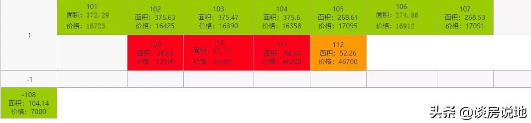 保利集团最新消息,保利换帅