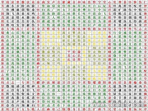 原创苏轼最奇特的一首诗,苏轼三十首巅峰极品的诗