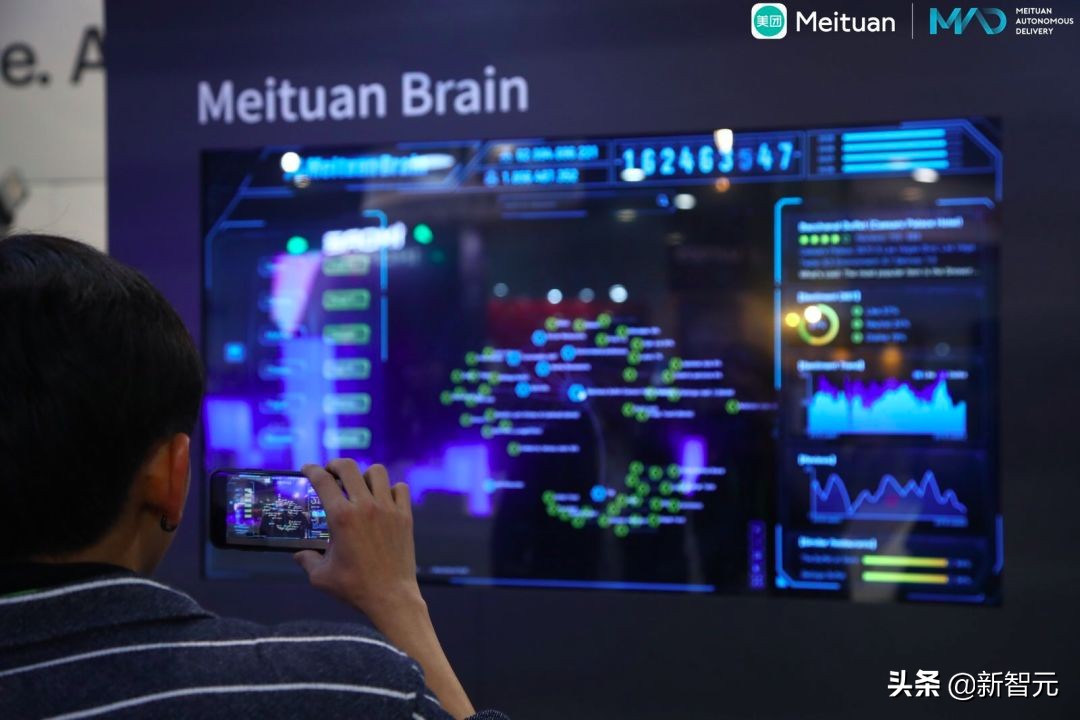1天搞定2400万订单，详解“吃”背后美团AI技术布局