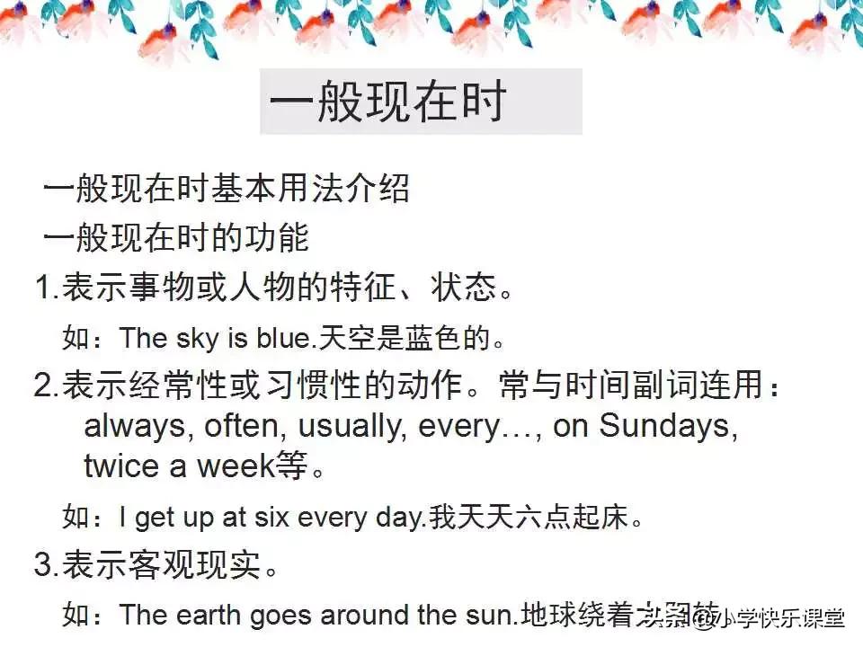 小学英语语法PPT,小学英语语法知识详解