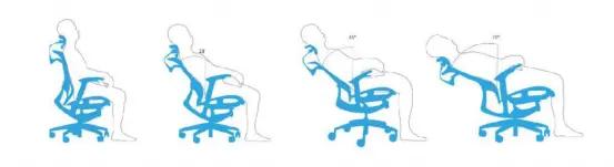 ergoup有谱人体工学椅,人体工学椅评测ergoup