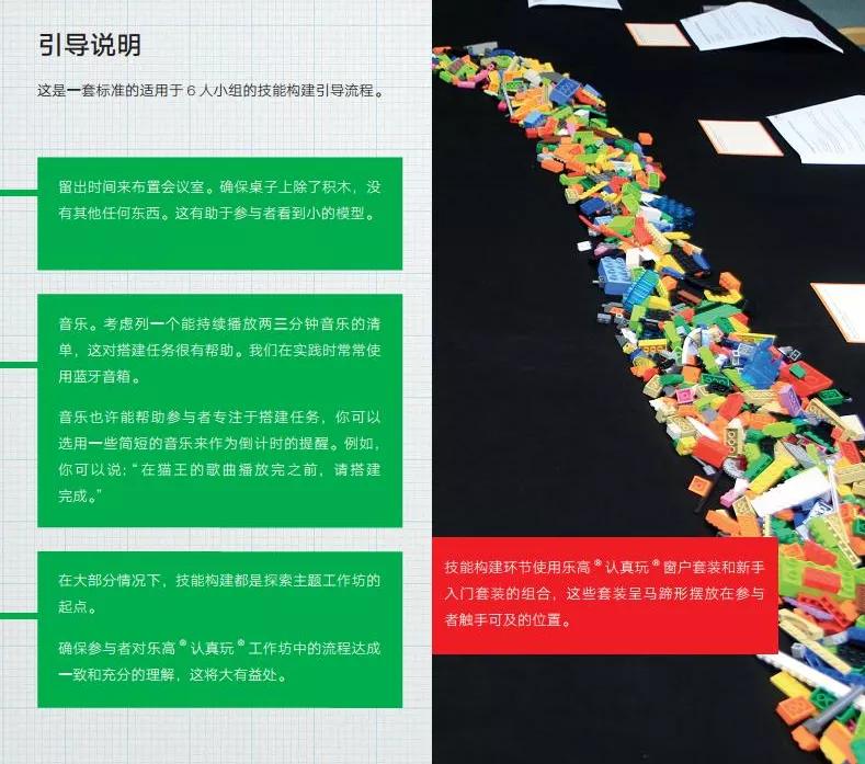 怎样玩乐高才最好玩儿,如何玩好乐高100种玩法