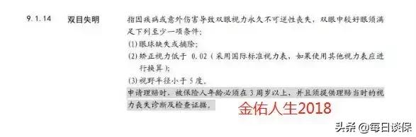 号称“能抵消通货膨胀”的金佑人生2018，真有那么神奇？