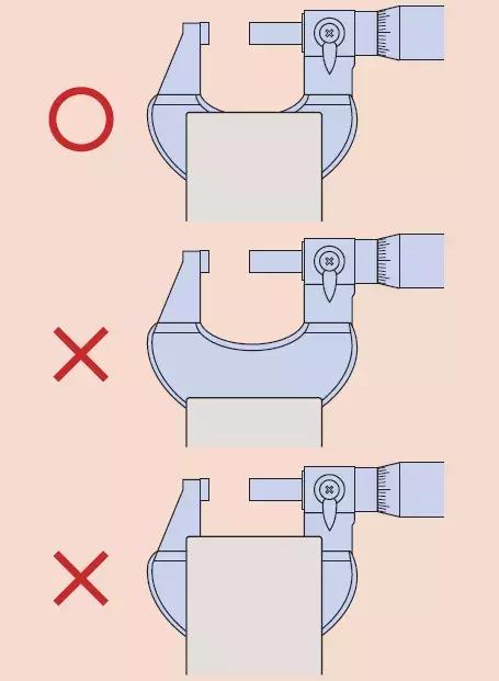 千分尺操作要点,千分尺测量0-45的姿势及手法