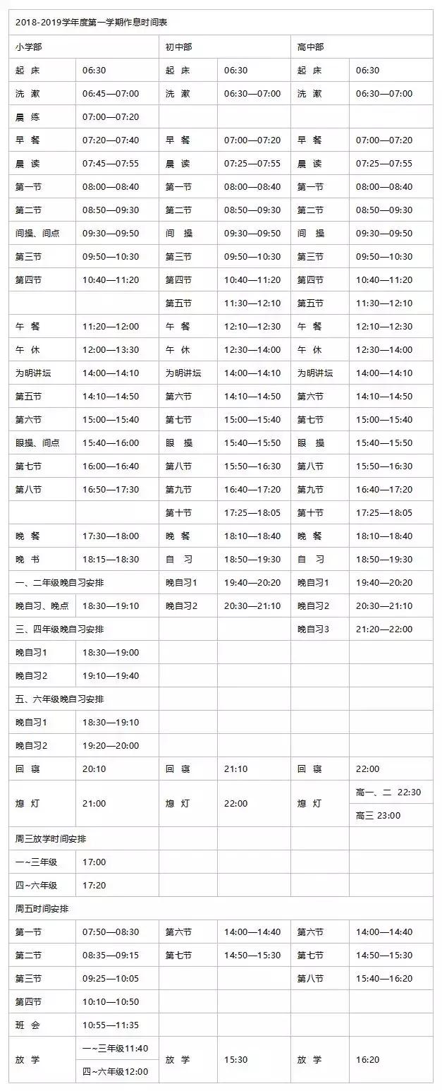 深圳挤破头也想进的企业,解读深圳十大名校