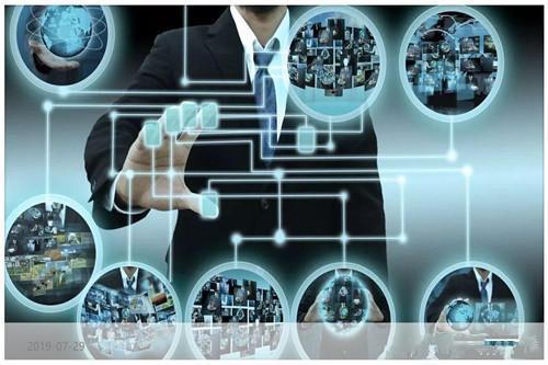 找不到项目的创业方法视频,找不到创业方向如何选择