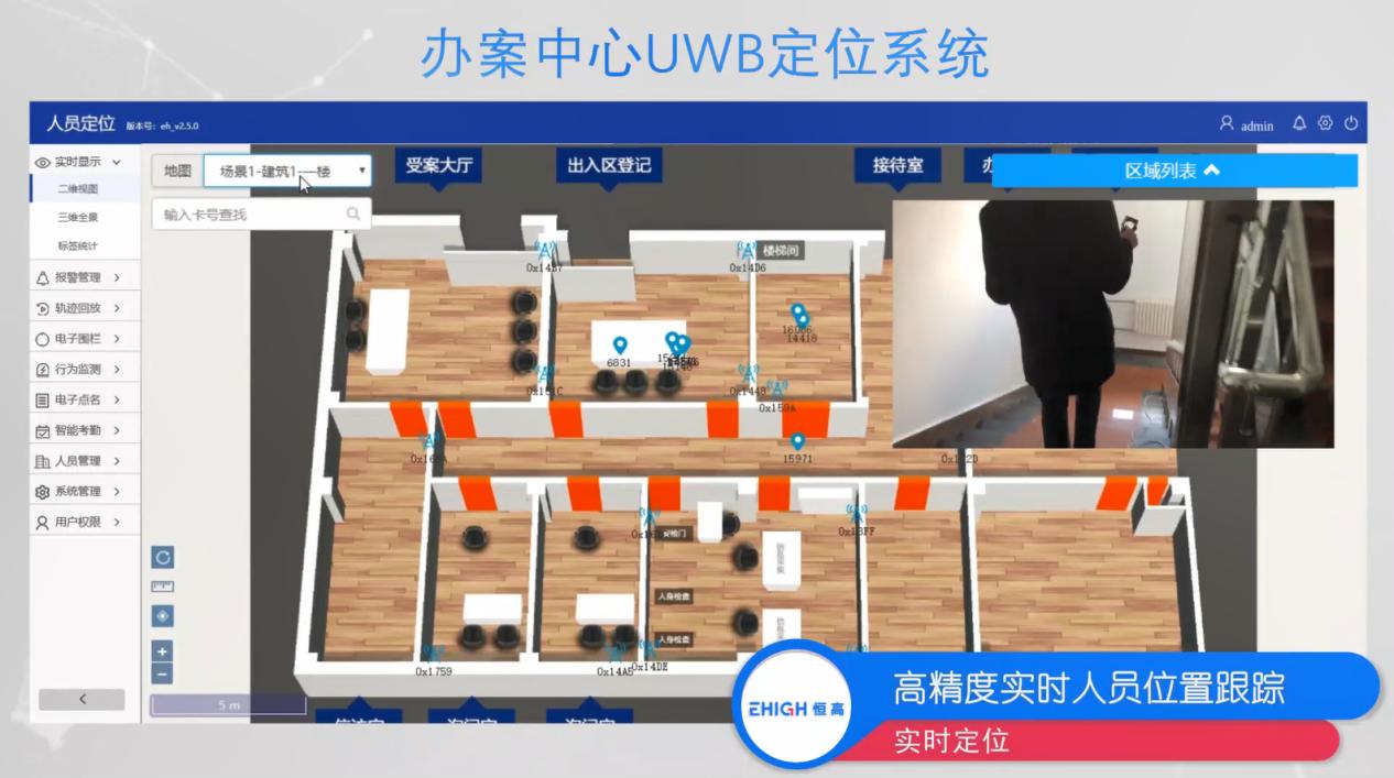 室内定位有前景吗,室内定位项目有哪些