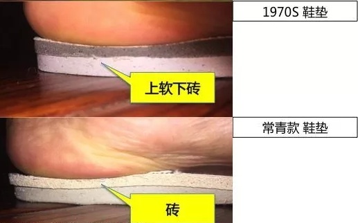 匡威书包的红标和黑标在哪里,匡威三星标是凸起来的吗