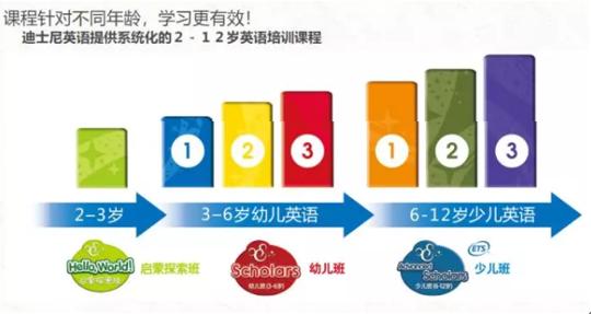 英语培训机构倒闭,英语培训机构都要倒闭吗