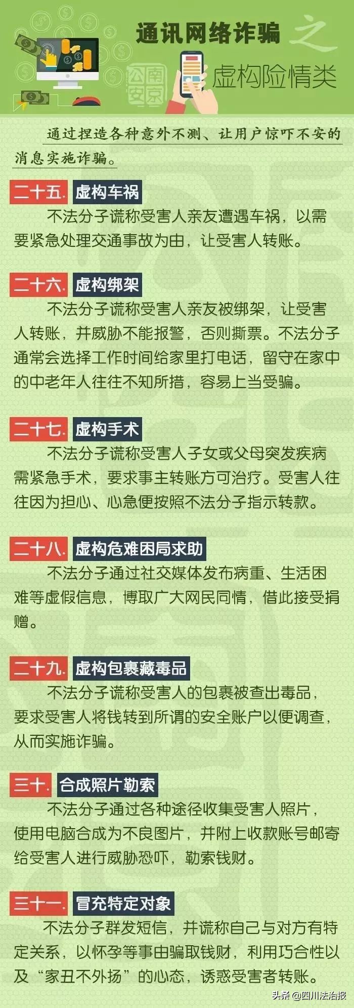 微信群除了自己全部是骗子怎么办,微信群都有哪些骗局