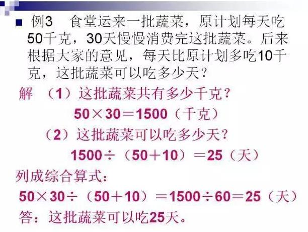 小学奥数三个常见误区,小学奥数思维突破练习难不难