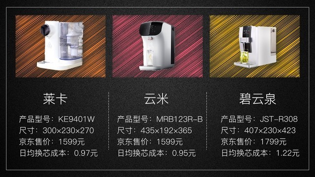 小型净水器能净化水吗,净水器净化纯水