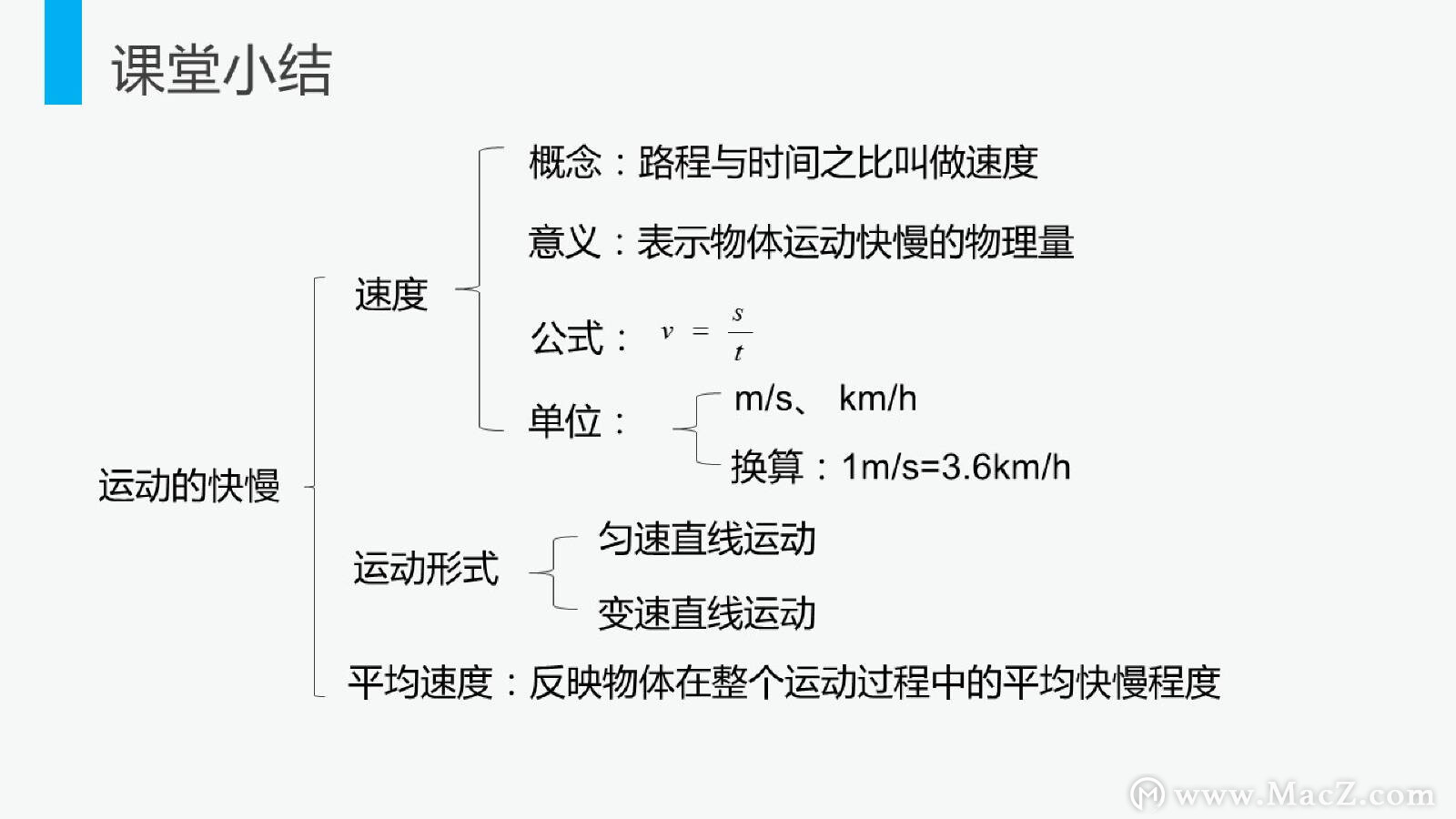 八上物理运动的快慢,初二物理运动的快慢
