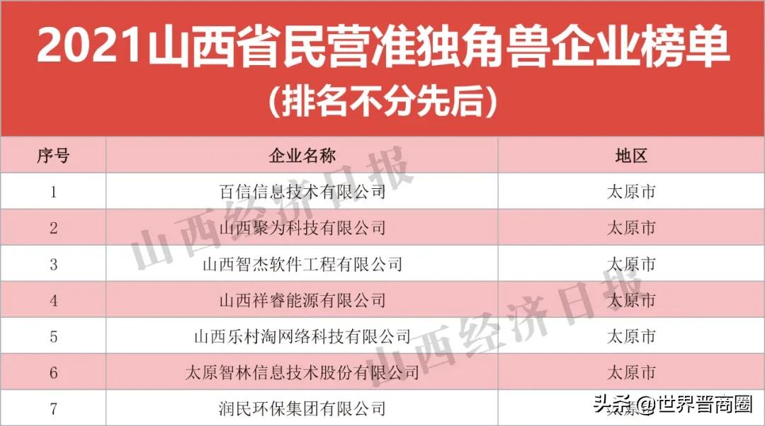 鹏飞与山西潞宝二审判决,鹏飞集团在山西排名