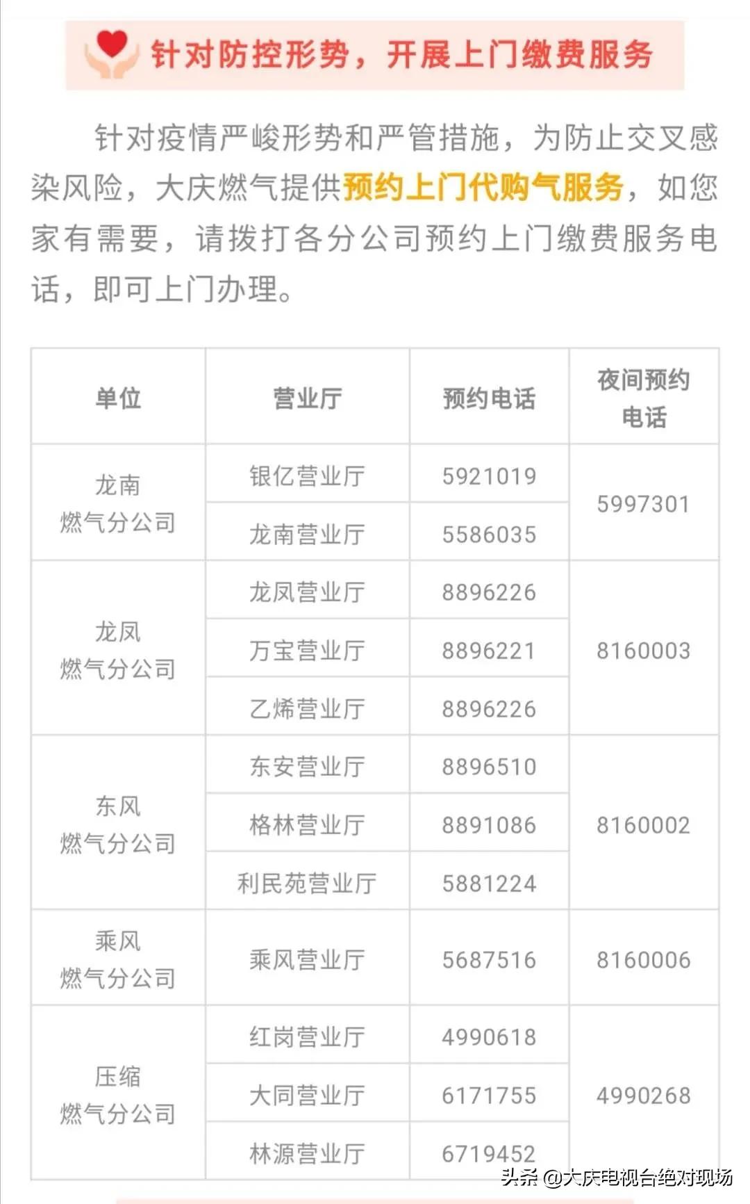 大庆燃气手机自助缴费,大庆燃气缴费可以手机交吗