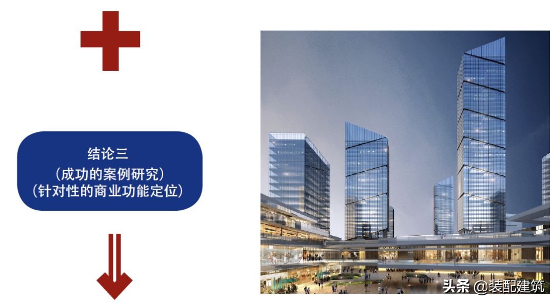 滇池之窗--龙斗壹号·海岸城项目35号地块设计方案