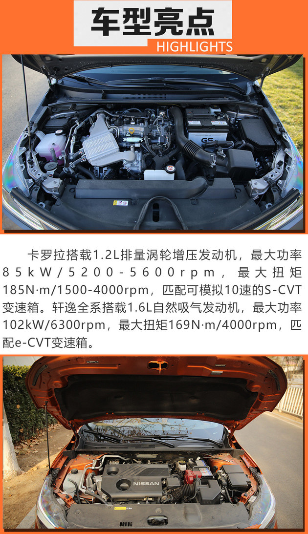 卡罗拉2018跟轩逸2019哪个好,2022款轩逸和卡罗拉哪个值得购买
