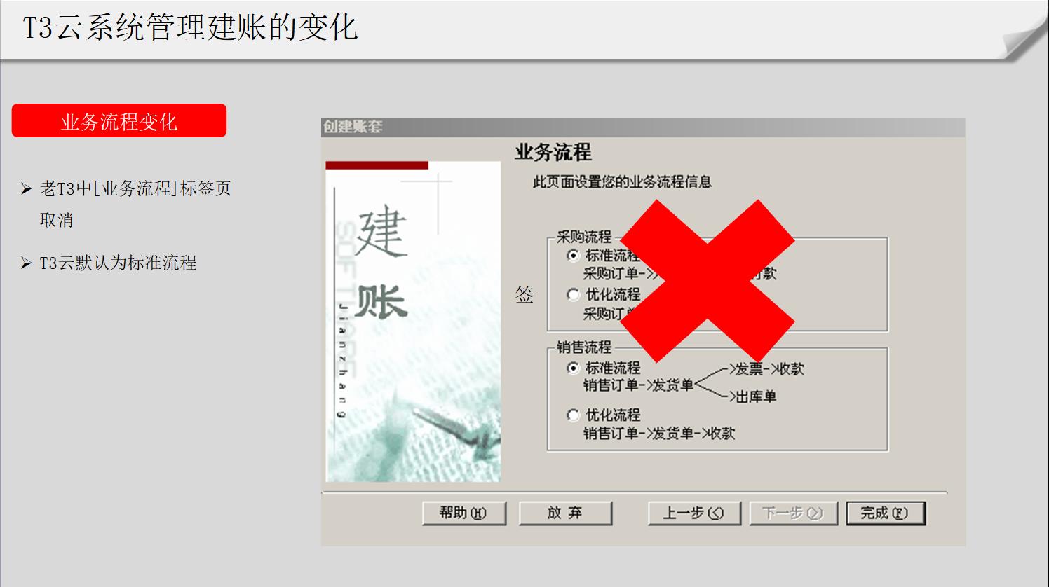 畅捷通t3教育版安装步骤,畅捷通t3教育云平台应用