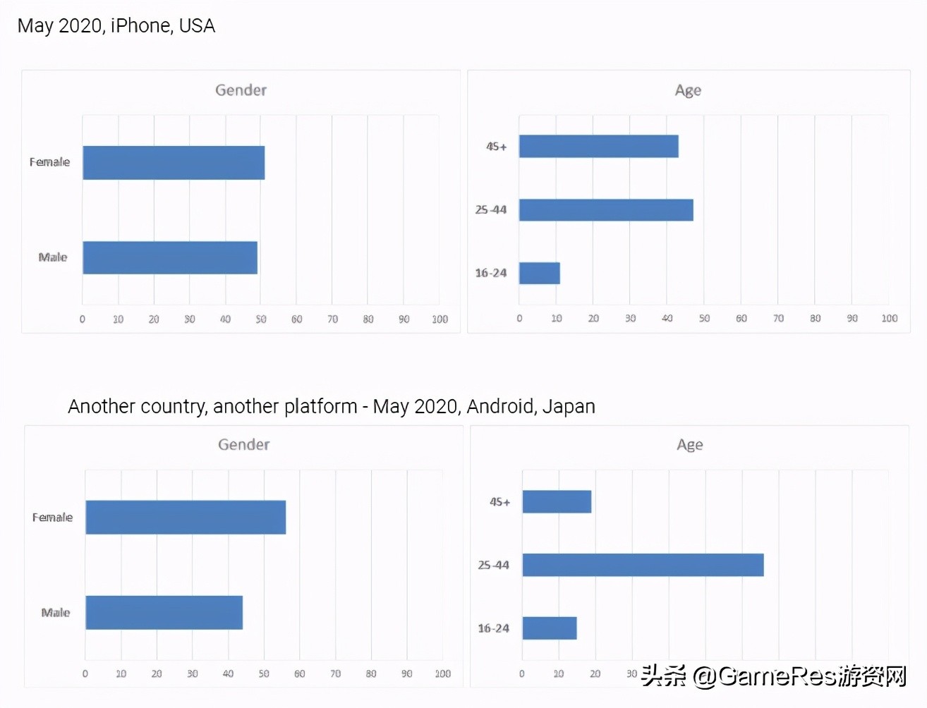 娑堥櫎rpg绫绘父鎴忔帓琛屾,娑堥櫎rpg鎵嬫父娓告垙鎺ㄨ崘