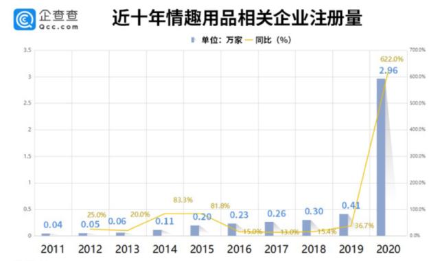 与小s解约,和小s解约的品牌