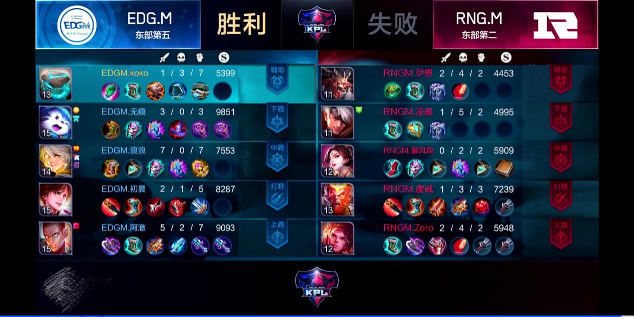 王者荣耀张良全局解说,edgm浪浪打野