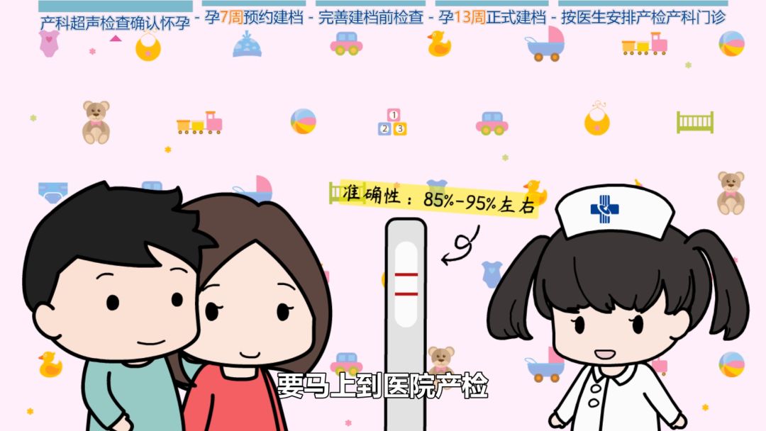 【科普动画】怀孕了,该做什么准备?