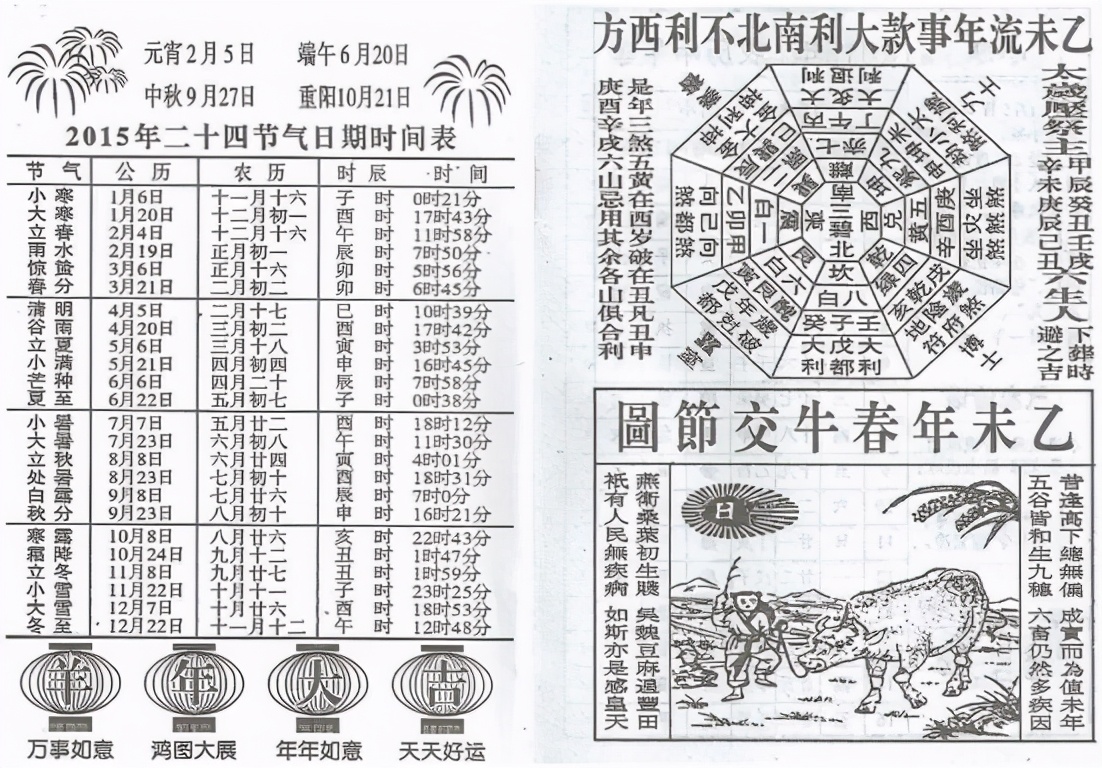 华夏文明起源的天文历法证据,中国天文历法的起源和发展历程