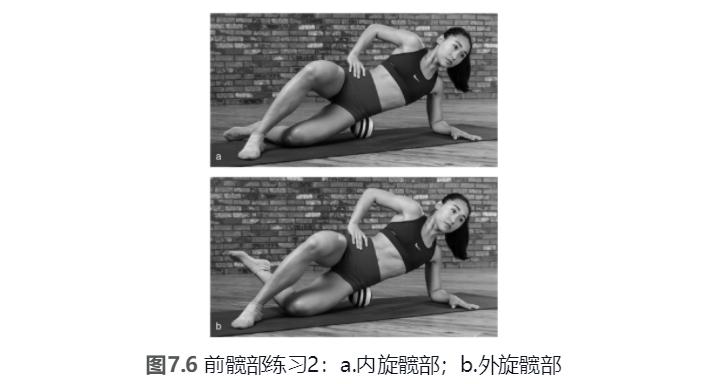 泡沫轴放松髋部肌肉,泡沫轴怎么放松髋部