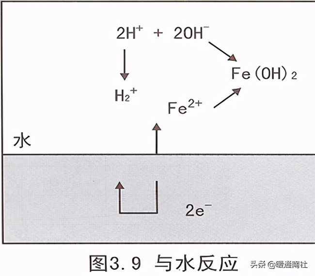 承压热水锅炉作业指导书,真空热水锅炉型号参数及原理