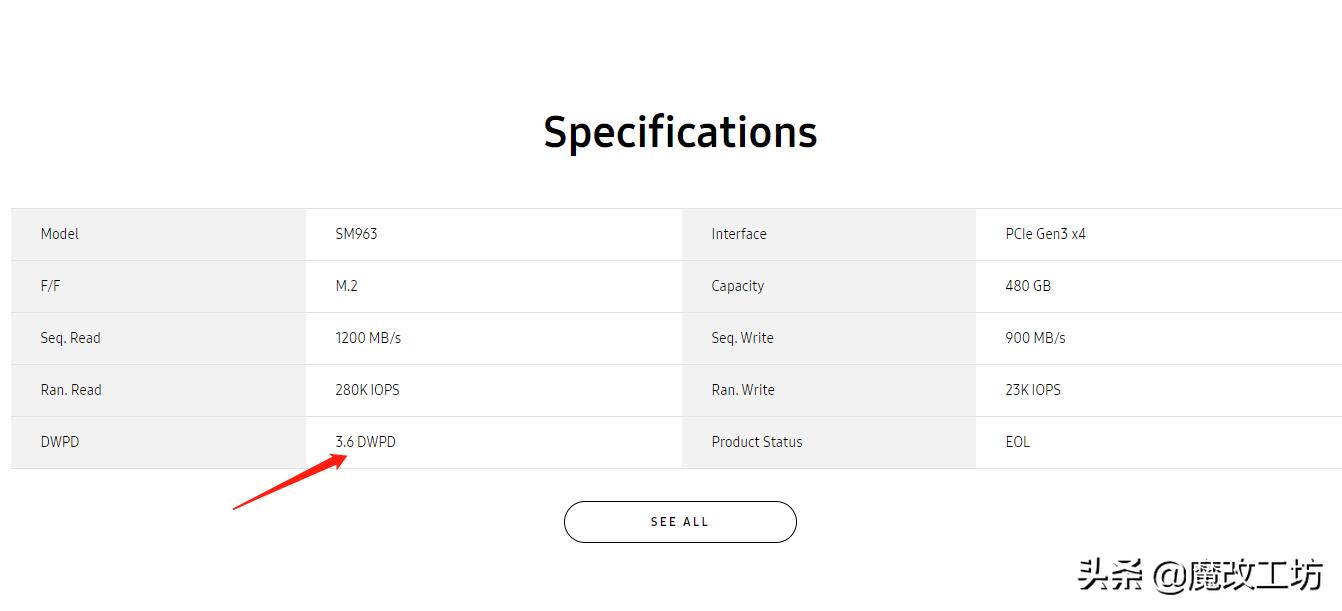 2023年nvme固态选择,m.2三星固态硬盘好不好