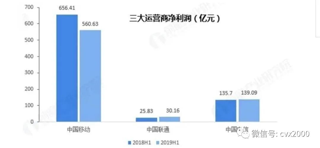 ps5和游戏主机怎么选,ps5云游戏可以代替主机吗