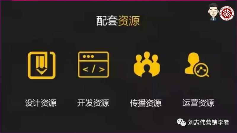 市场营销活动策划方案步骤,市场活动策略