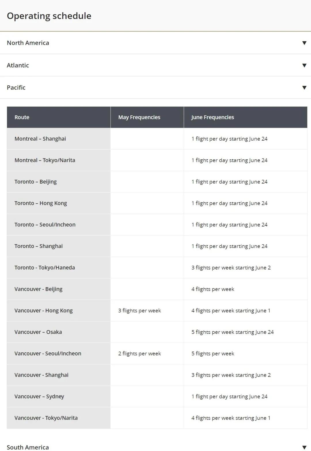 留学生国内转机广州飞洛杉矶过程,美国留学生飞日本转机