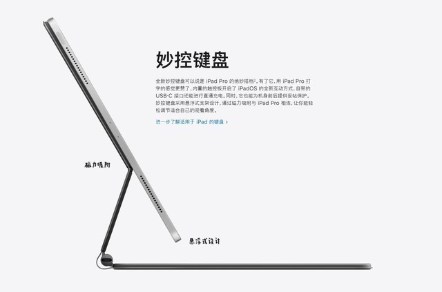 6000元的ipadpro推荐,全新ipadpro22款