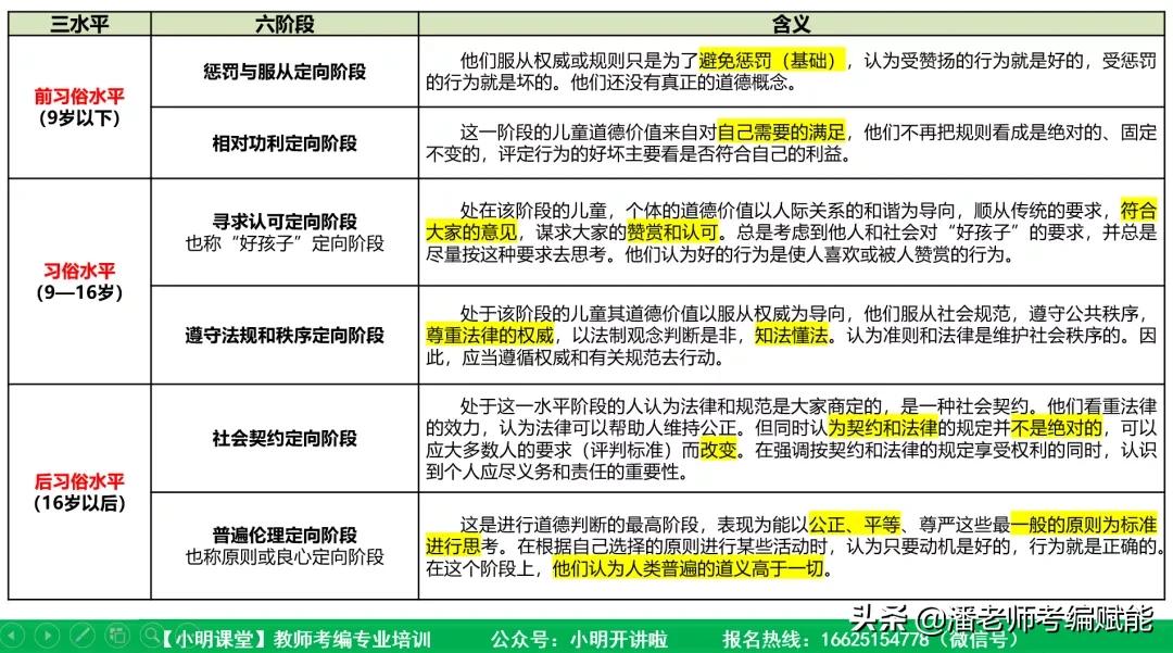 教招考试题目有哪些,教招考试有哪些题型