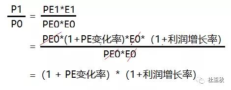股市里挣的是谁的钱,股票里赚的钱去哪里了