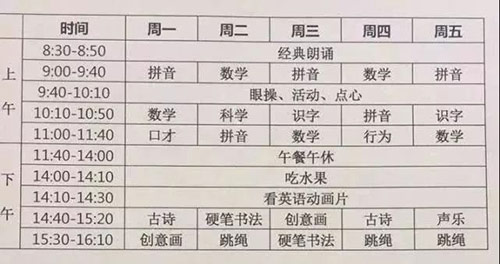 没学过拼音的孩子小学跟不上,幼儿园不学拼音有必要学吗