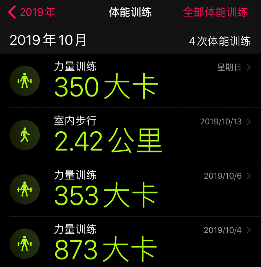 applewatchseries741mm和45mm,applewatchseries5全部功能