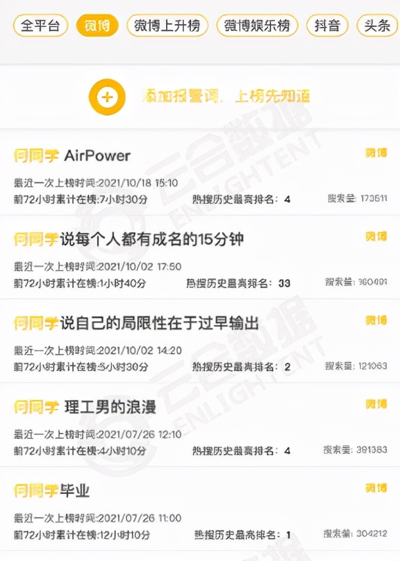 微博如何成为大v,微博大v何同学